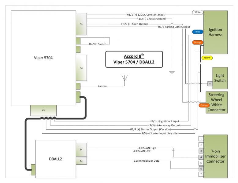 Sony car stereo wire diagram