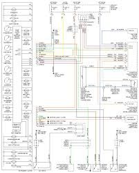 2005 Dodge Ram 3500 Radio Wiring Diagram – Easy Wiring