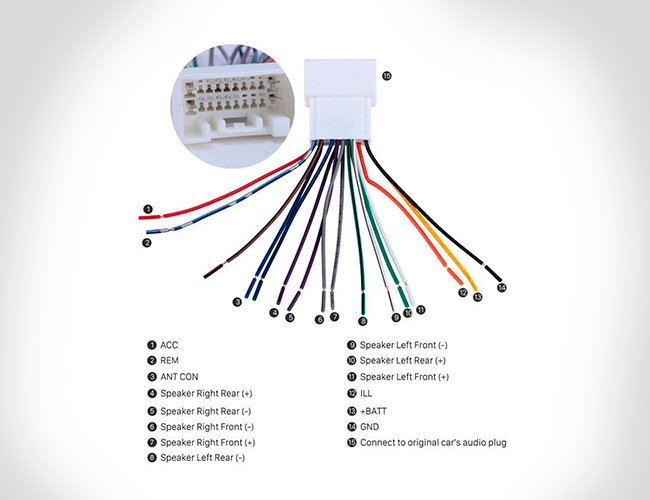 10.1 Android Car Stereo Wiring Diagram