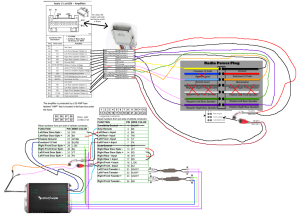 New Wiring Diagram for A Dual Car Stereo diagram diagramtemplate