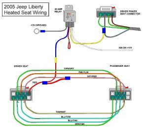 2007 Jeep Grand Cherokee Radio Wiring Diagram Images Wiring Diagram