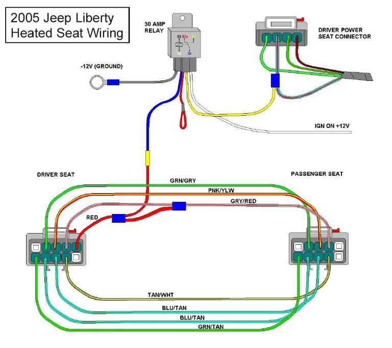 2007 Jeep Grand Cherokee Radio Wiring Diagram