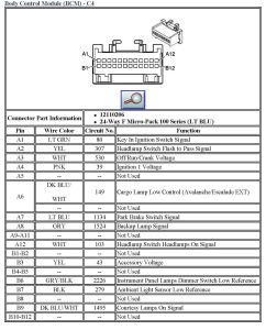 37 2015 Chevy Malibu Speaker Wiring Diagram Wiring Diagram Online Source