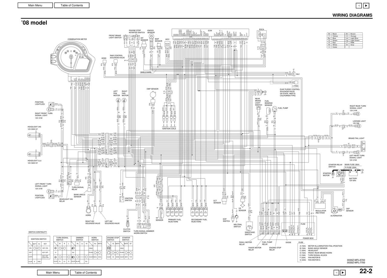Ezgo Charger Plug Wiring Diagram