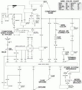 Chevrolet Fullsize Cars 19681978 Wiring Diagrams Repair Guide AutoZone