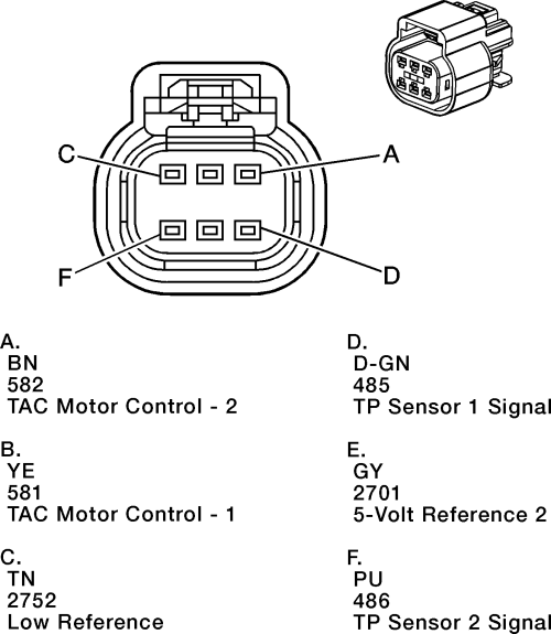 Throttle Position Sensor Wiring Diagram