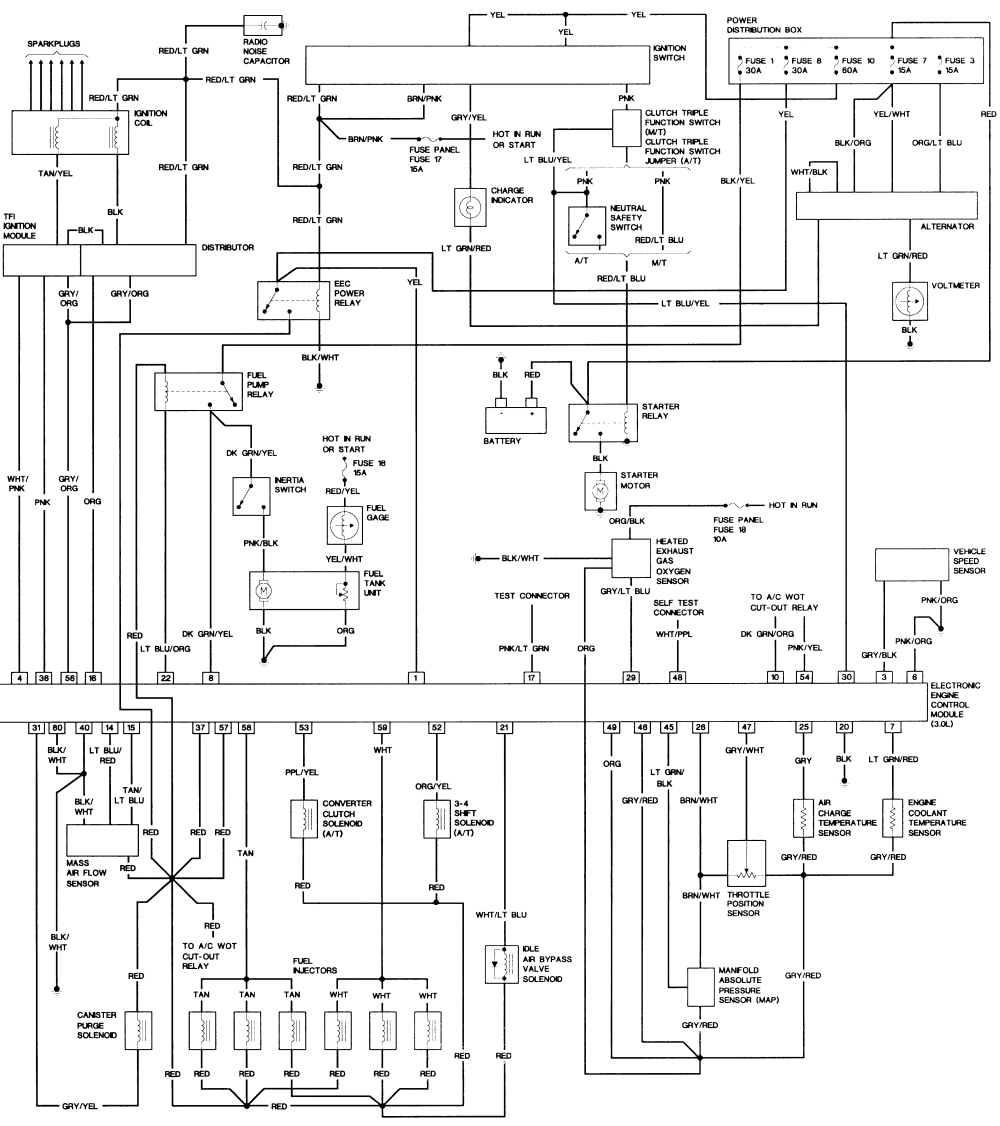 Sn95 Wiring Diagram