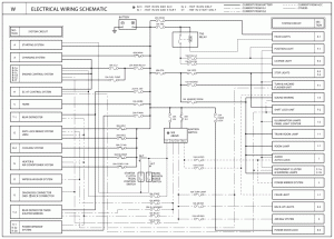 Kia Ceed 2007 Wiring Diagram Wiring Diagram and Schematic