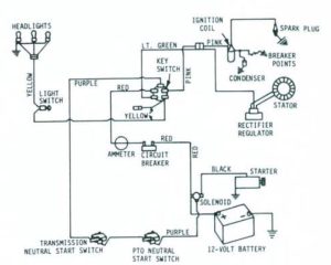 John Deere 111 Wiring Diagram