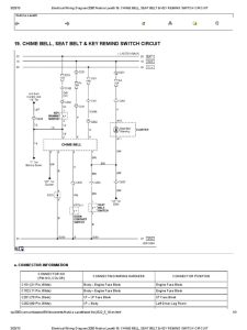 20A 250V Plug Wiring Diagram Database
