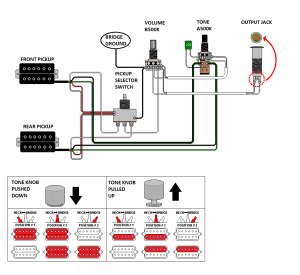 ibanez wiring diagram 5 way switch