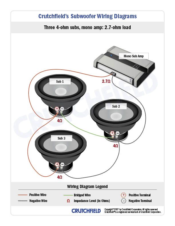 Dual 10 Inch Subwoofer With Built-In Amp Wiring Diagram