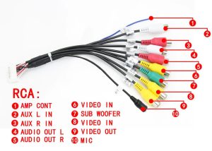 ️Android 8.1 Car Stereo Wiring Diagram Free Download Qstion.co
