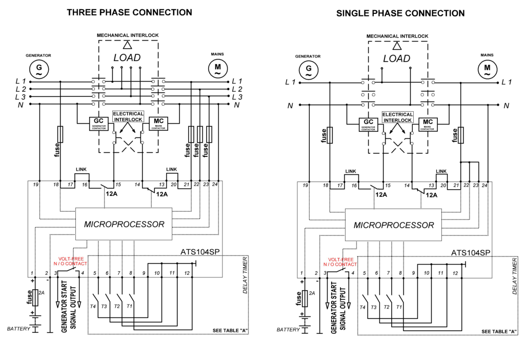 3 Phase Transfer Switch Wiring Diagram Free Download Wiring Diagram