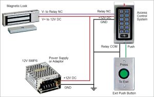 Basic Installation Of Access Control System Full Electronics Project
