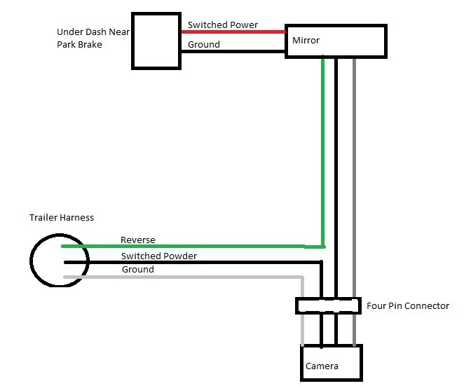 Airxcel Thermostat Wiring Diagram