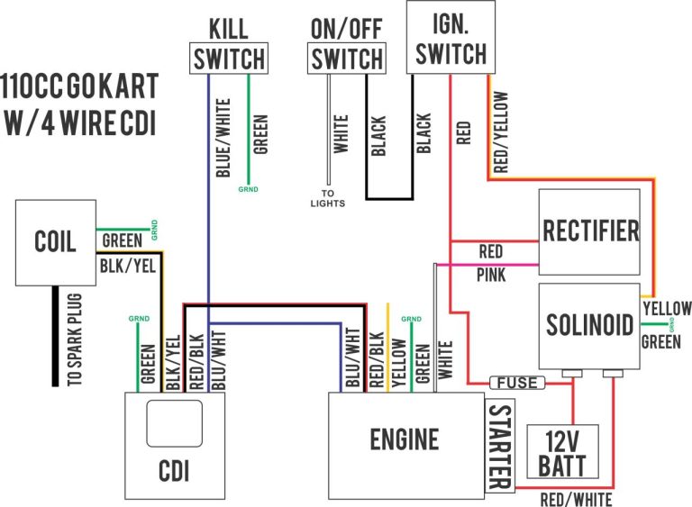 110Cc Wiring Diagram