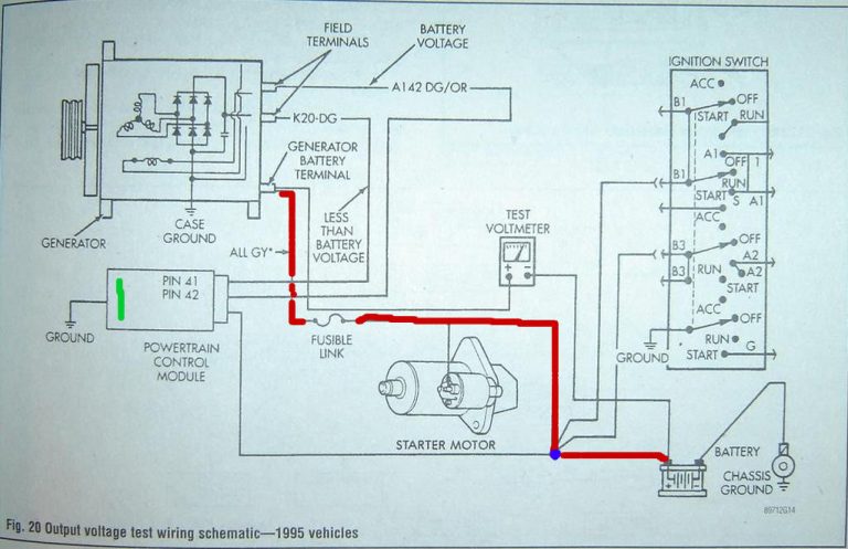 1996 Dodge Ram 1500 Alternator Wiring Diagram