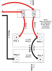 12 24 Volt Trolling Motor Wiring Diagram Free Wiring Diagram