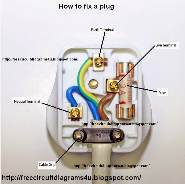 basic extension cord wiring diagram