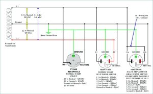 30 Amp Generator Plug Wiring Diagram Rv Electricity The Abcs Of