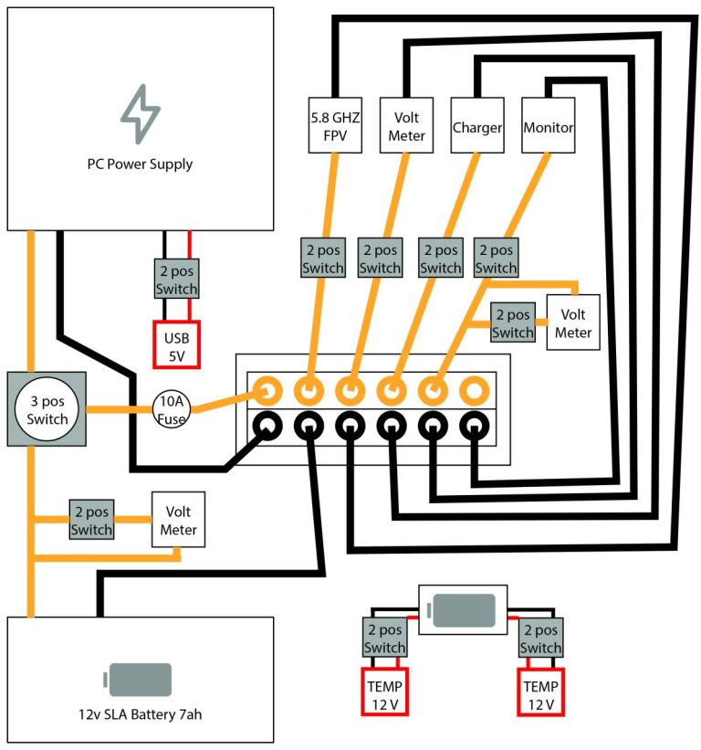 5 Post Ignition Switch Wiring Diagram