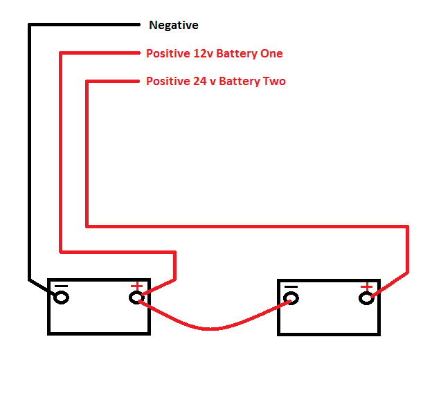 24 Volt Battery Wiring Diagrams