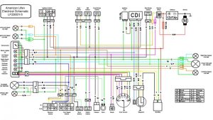 tao tao atv wiring diagram Wiring Diagram