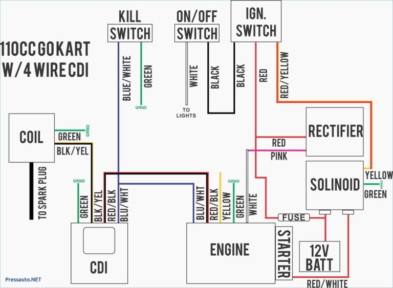 Lifan 125Cc Wiring Diagram