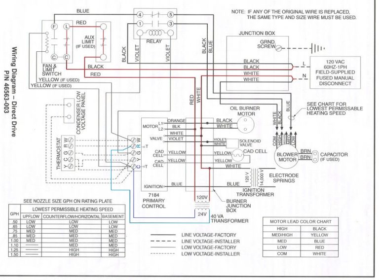 Lennox Heat Pump Wiring Diagram