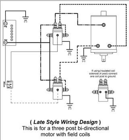 Ramsey Winch Solenoid Wiring Diagram inspirearc