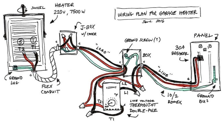 Dyna-Glo 7500-Watt Electric Garage Heater Wiring Diagram