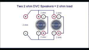 2 Ohm Wiring Diagram For Subwoofers CIKCAPUCCINOLATTE