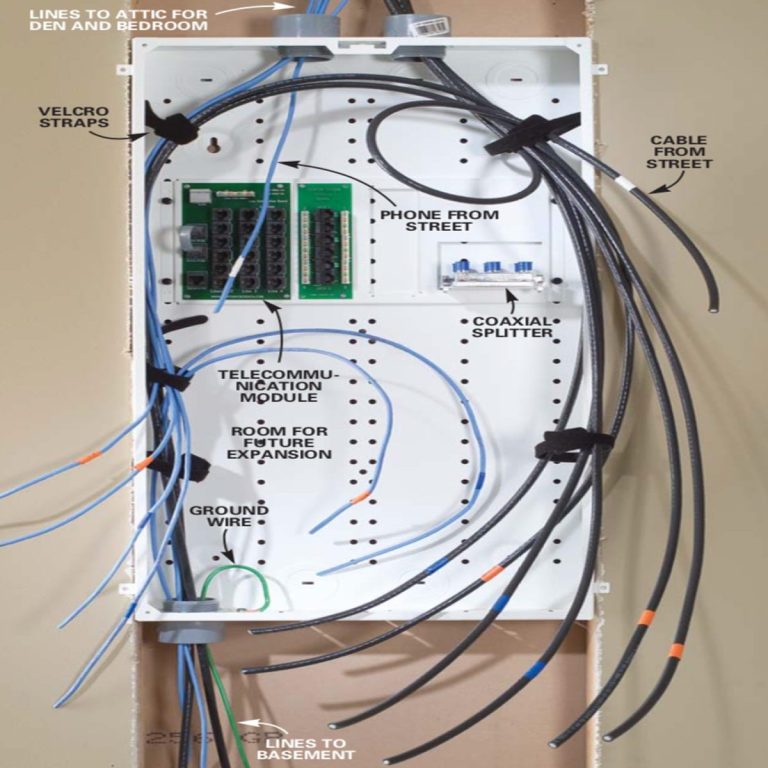 Outside Cable Box Wiring Diagram