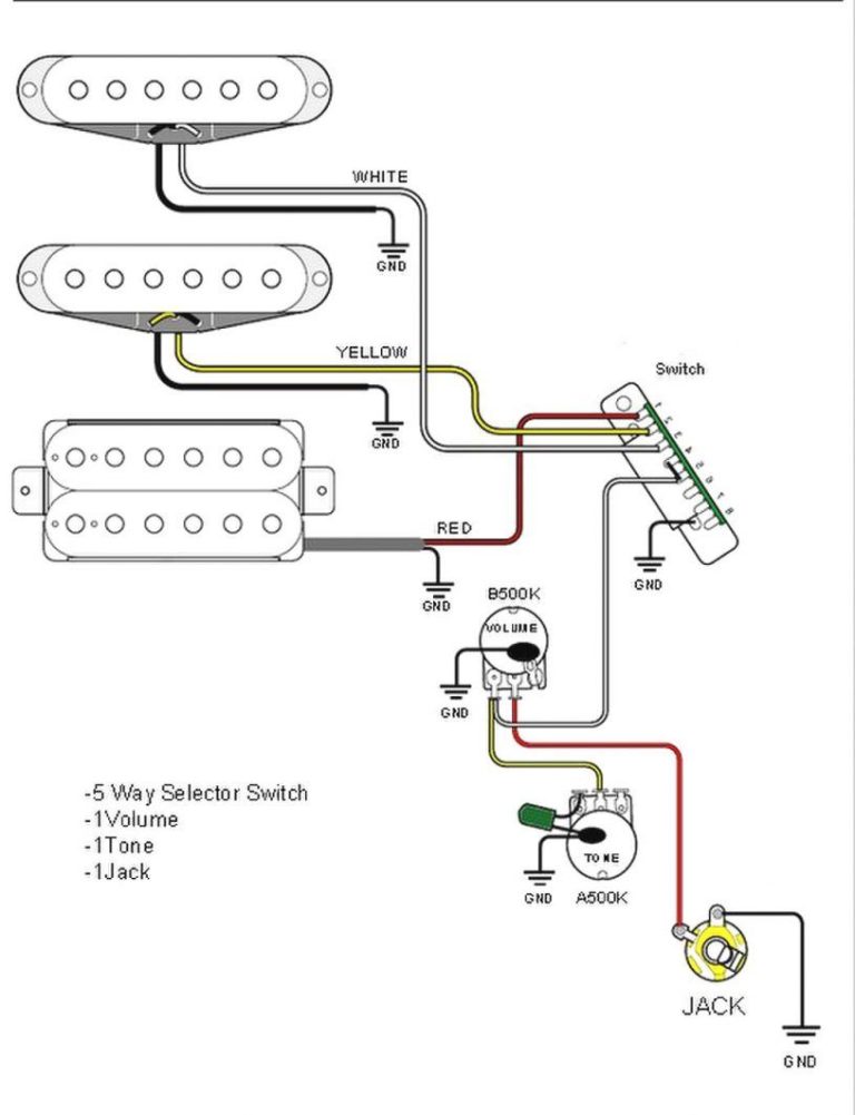 Hss Stratocaster Wiring Diagram