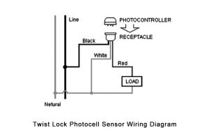 Wiring Diagram For Photocell Light Wiring Diagram Line