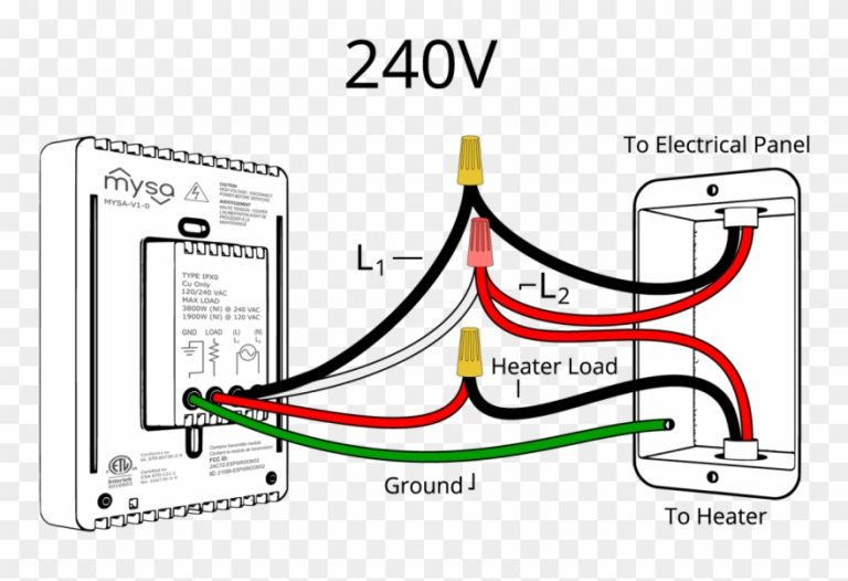 480 Volt 3 Phase Plug Wiring Diagram