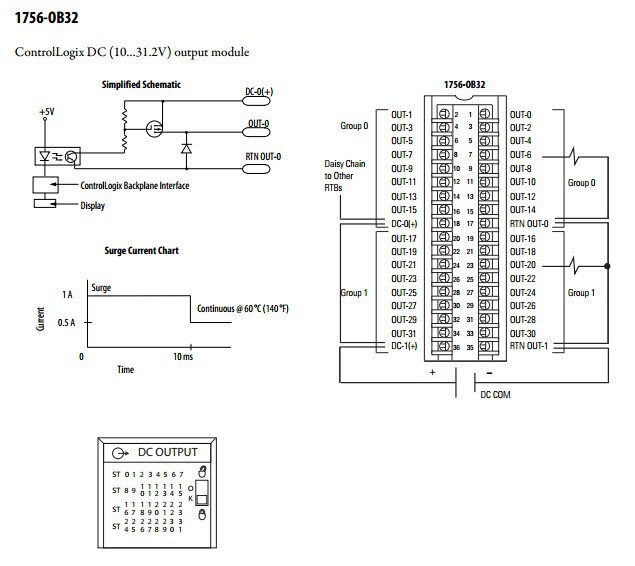 Nema L21-30P Wiring Diagram