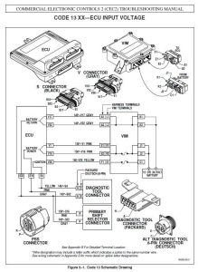 allison electronic ignition wiring diagram
