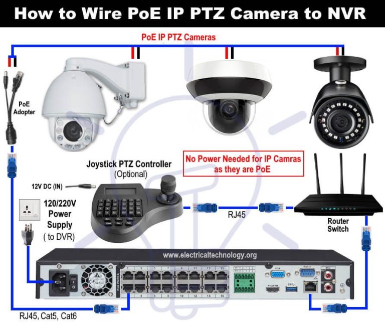 Q See Camera Wiring Diagram
