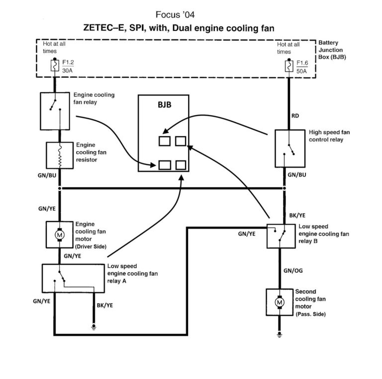 Wiring Diagram Cooling Fan Relay