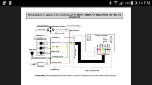 ️Power Gear Wiring Diagram Free Download Qstion.co
