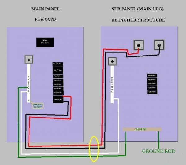 Cdi Box Wiring Diagram