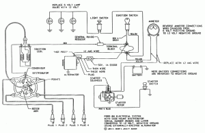 1948 Ford 8n Wiring Diagram Wiring Diagram