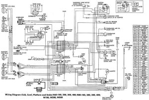 Dodge Truck Wiring Diagram Free Wiring Schemas