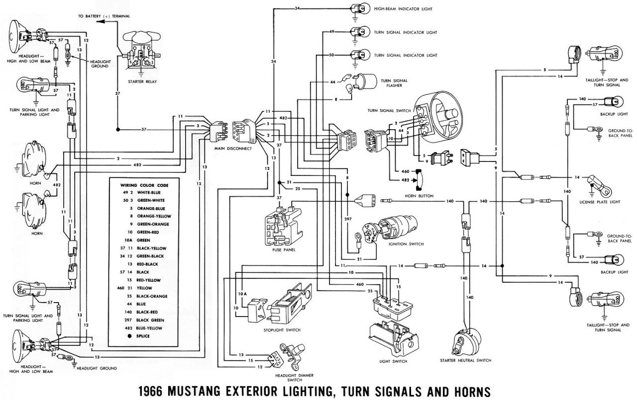 Wiring Diagram 66 Mustang