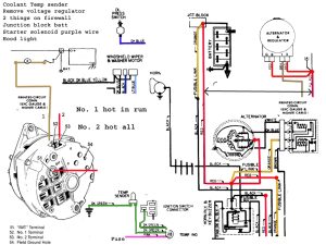 54 1972 Ford Alternator Wiring Diagram Wiring Diagram Plan