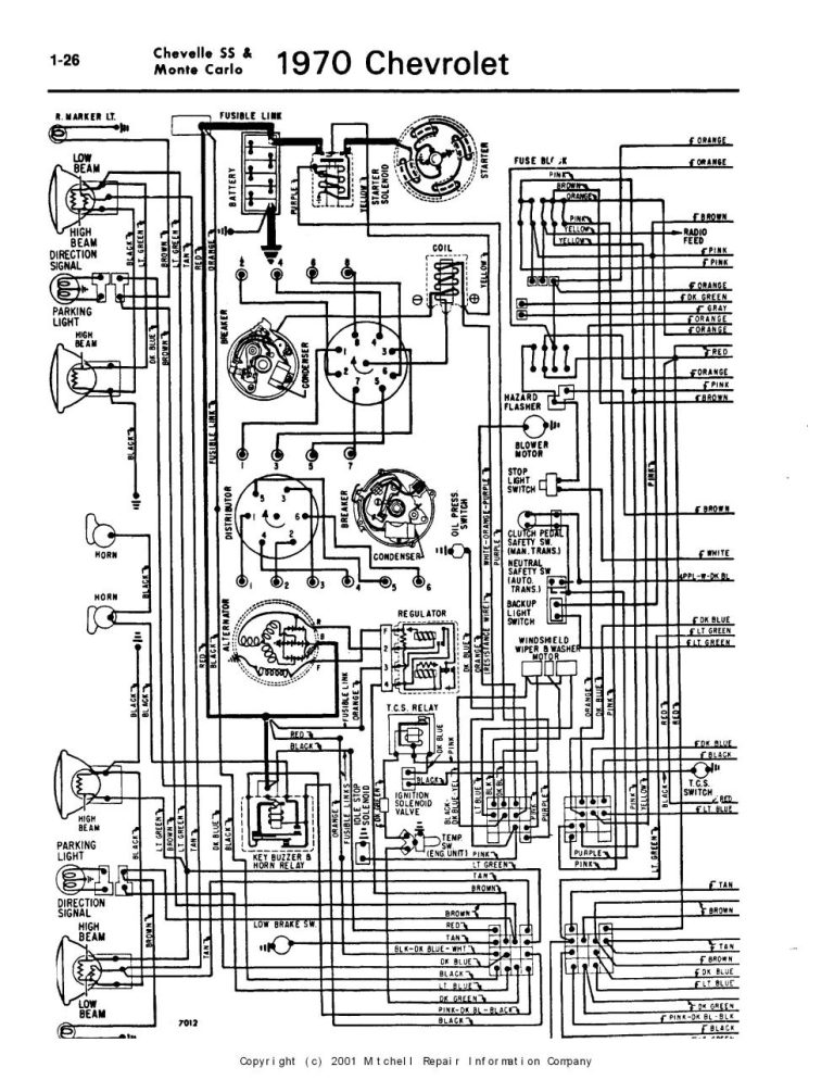 2020 Toyota Camry Wiring Diagram