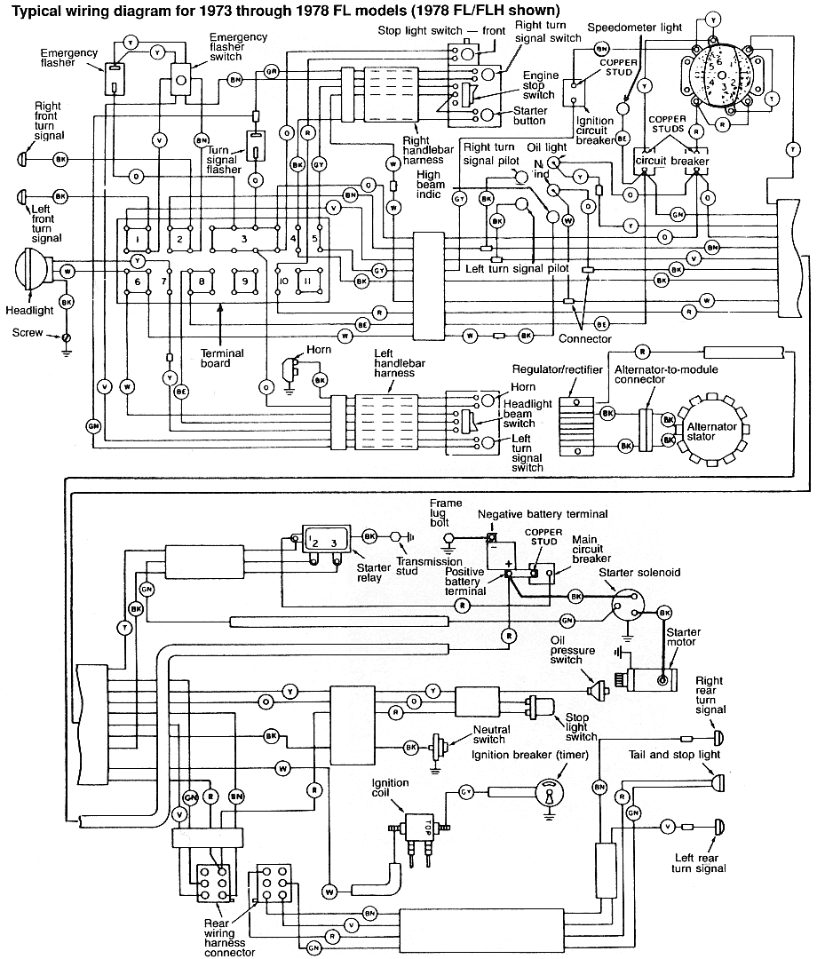 harley strong davidson 2003 wiring diagram