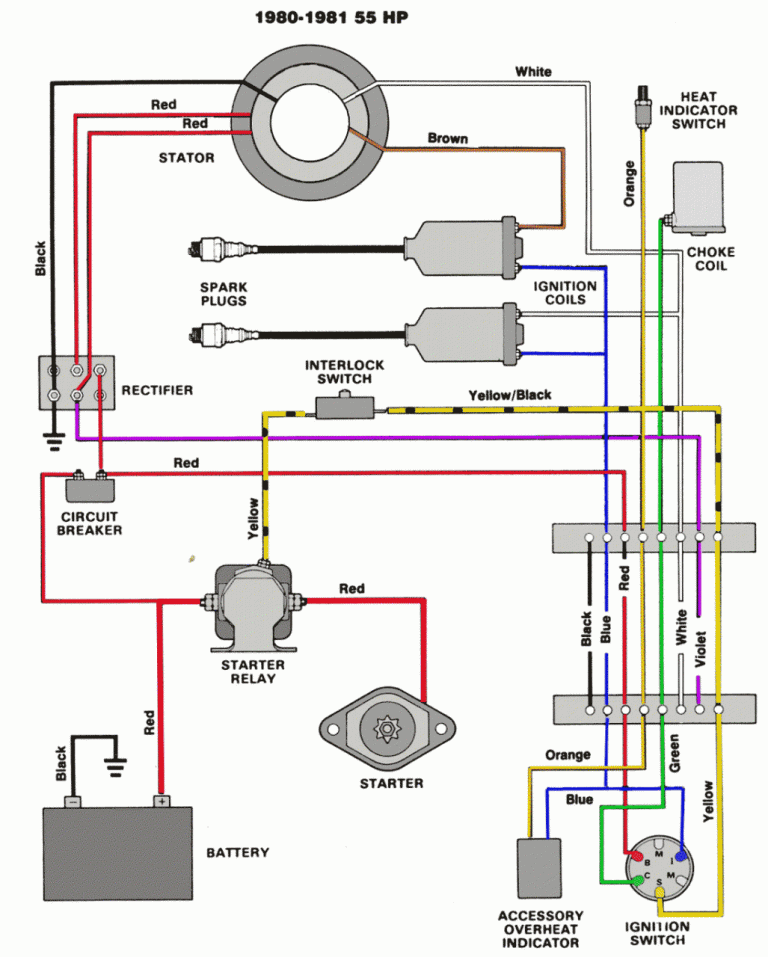 Evinrude Wiring Harness Diagram
